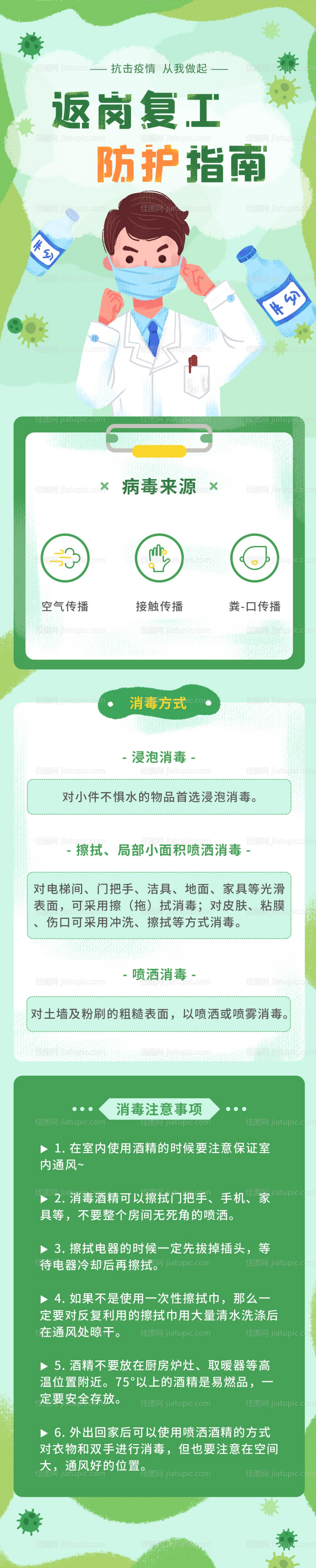 绿色返岗复工疫情注意长图海报-源文件
