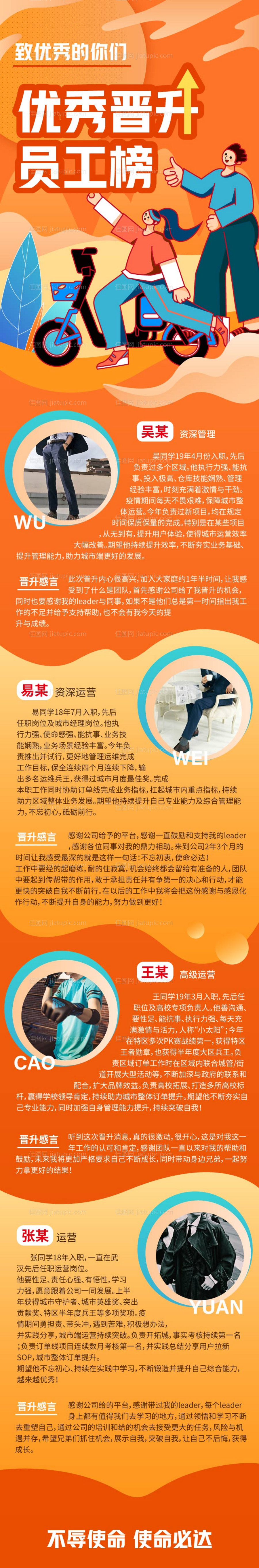 优秀员工晋升榜长图海报-源文件
