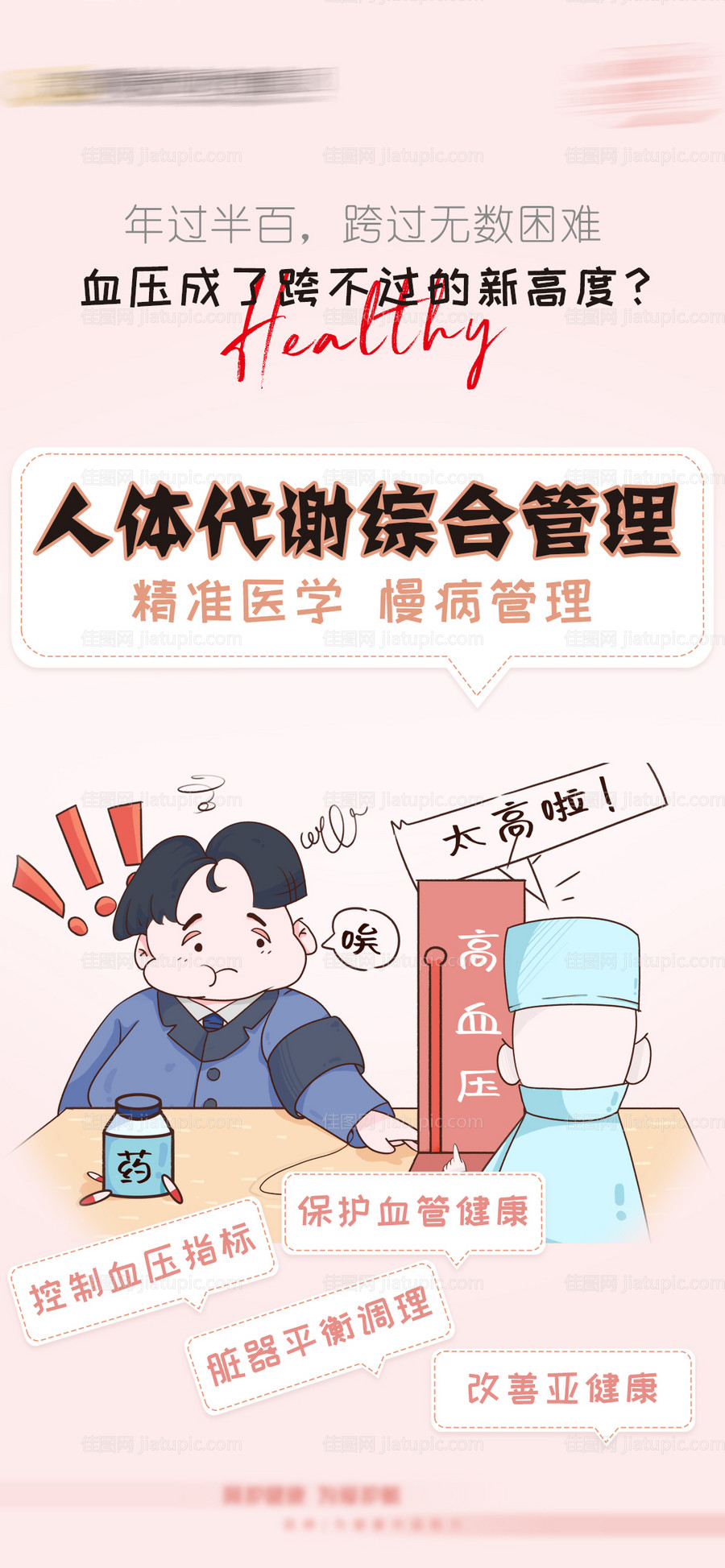 高血压-源文件