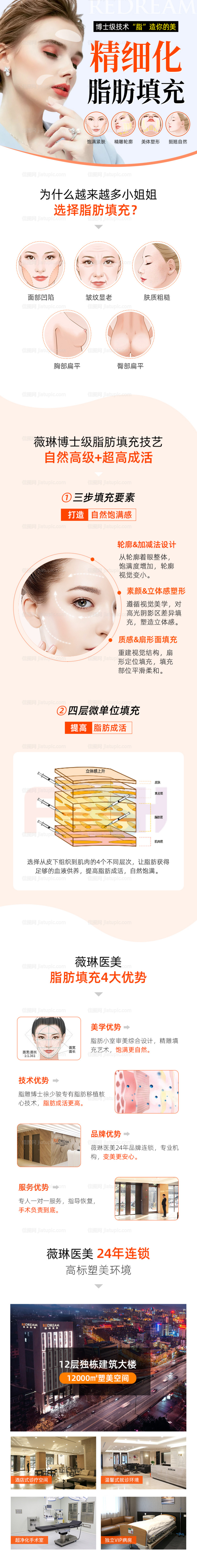 自体脂肪填充详情页-源文件