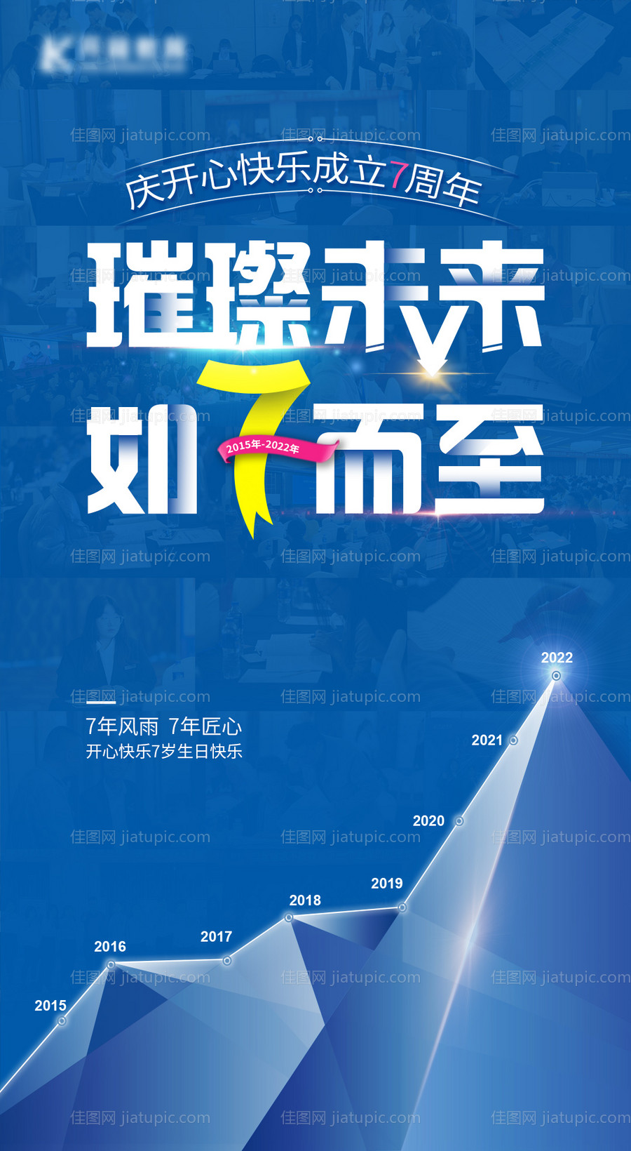 成人教育7周年庆海报-源文件