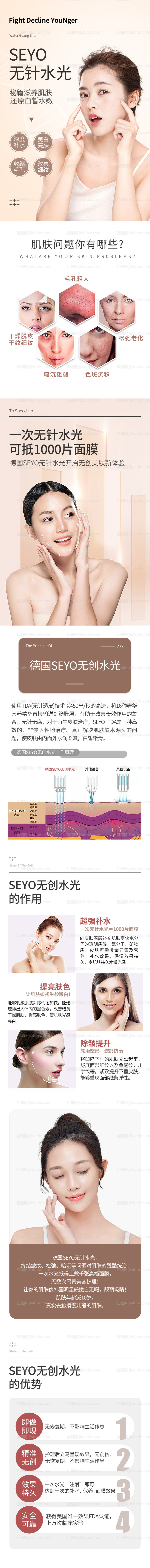 无针水光整形美容详情页-源文件