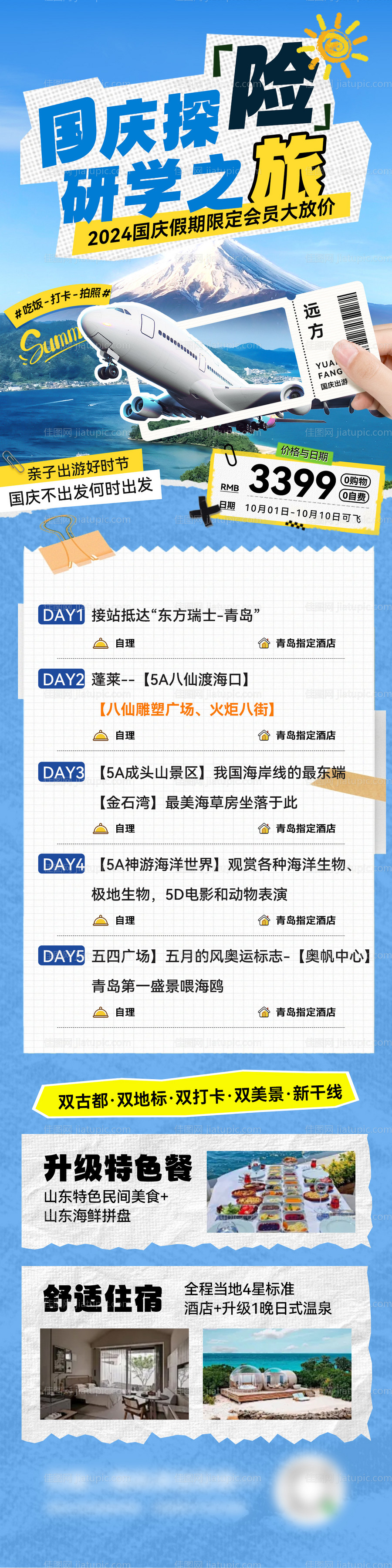 国庆节出行旅游研学游流程计划海报长图-源文件