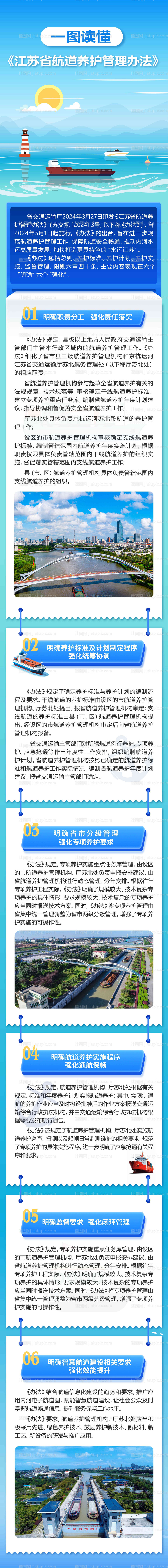 航道管理办法一图读懂 -源文件