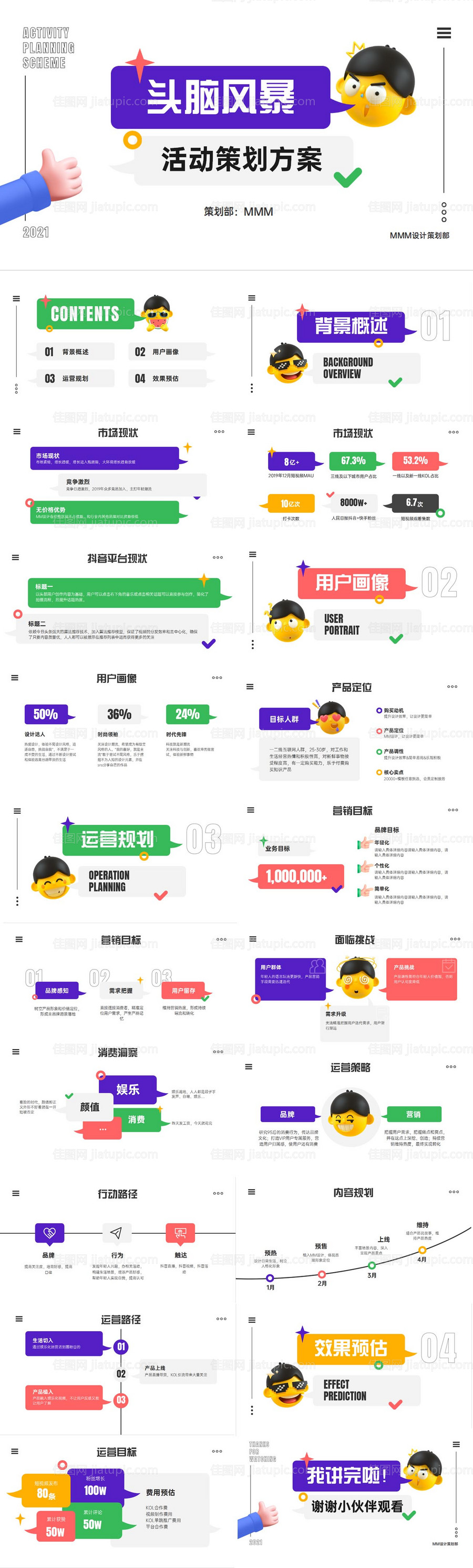 3D创意趣味头脑风暴策划方案PPT-源文件