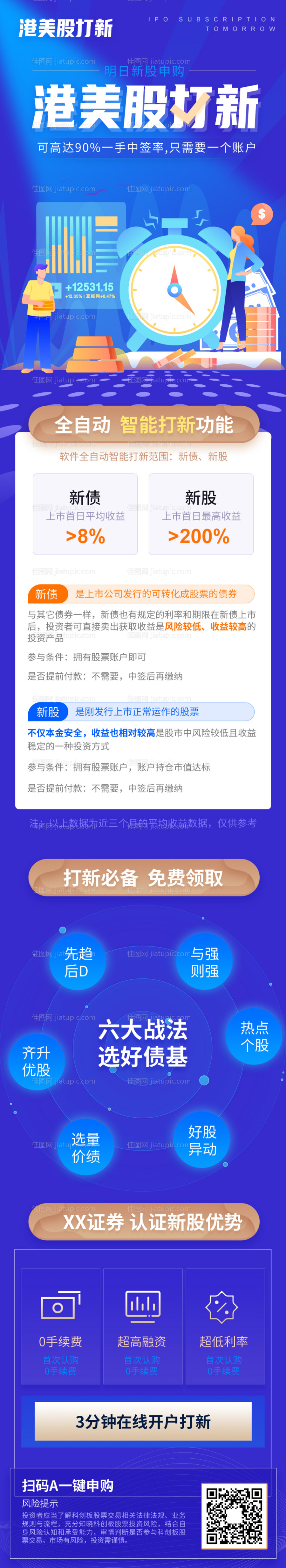 科技金融投资基金H5专题设计-源文件