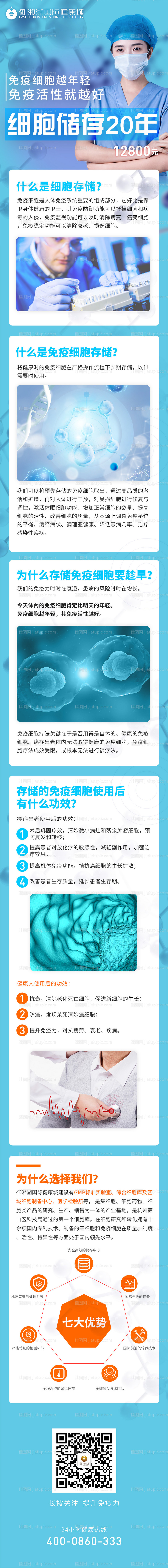 蓝色细胞医疗营销长图-源文件